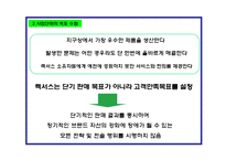 [마케팅] [마케팅] 렉서스 마케팅 전략분석 및 평가(swot)-10