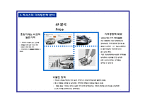 [마케팅] [마케팅] 렉서스 마케팅 전략분석 및 평가(swot)-16