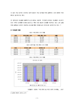 [다문화가정] [사회] 다문화가정의 문제점-2