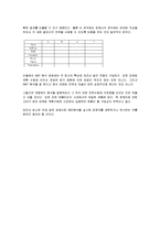 [swot] [swot] SWOT분석이란-4