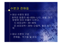 [간호] 간호 강의 자료-17