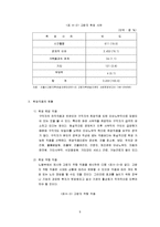 [노인] 노인의 재취업-9