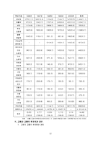 [노인] 노인의 재취업-12