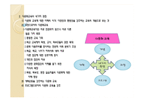 [다문화] 다문화 가정에 대하여-9