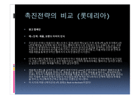 [마케팅] 롯데리아_vs_맥도날드 전략분석-9