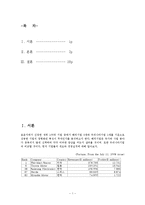 [경영학원론, 포춘지, 세계 100위기업] 성공한 기업의 성공요인(월마트,도요타,삼성전자,네슬레,현대자동차)-1