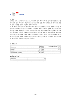 [경영학원론, 포춘지, 세계 100위기업] 성공한 기업의 성공요인(월마트,도요타,삼성전자,네슬레,현대자동차)-5