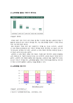 [경제적불평등심화]IMF환란 이후 경제적 불평등 심화의 원인 분석 및 해결책에 대한 나의 견해(한국사회문제A형)-4