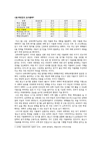 [대학입시자율화]대학 입시 자율화에 대한 찬반입장과 나의 견해-5