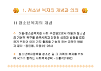 [청소년] 청소년복지의개념과발전과정-2