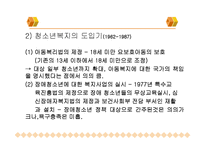[청소년] 청소년복지의개념과발전과정-10
