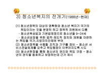 [청소년] 청소년복지의개념과발전과정-12