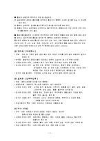[청소년] 청소년의 약물 남용 실태-3