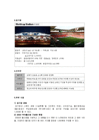 [스포츠 마케팅] 서울 FC 구단 분석(마케팅 중심)-2