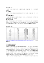 [스포츠 마케팅] 서울 FC 구단 분석(마케팅 중심)-3
