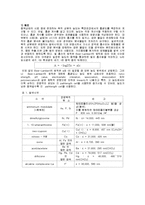 [금속공학,재료설계평가 실험] 굴절실험-4
