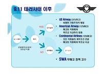 [사우스웨스트, 대차대조표, 경영학, 항공사] 사우스웨스트항공사 분석-20