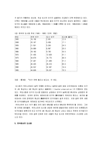[도시문제, 도시화문제] 한국의 도시화와 도시문제-9