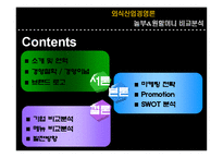 [외식산업, 외식경영,] 놀부보쌈과 원할머니보쌈 비교분석 / 경영분석-2