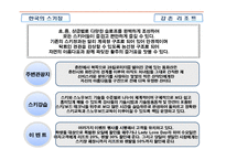 [레저스포츠, 사회체육,] 레저활동 소개 및 발전방향(스키,스노우보드,골프,번지점프)-4