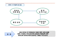 [레저스포츠, 사회체육,] 레저활동 소개 및 발전방향(스키,스노우보드,골프,번지점프)-10