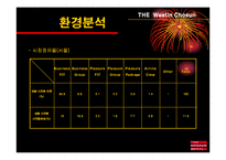 [호텔경영, 마케팅계획] 조선호텔 소개 및 마케팅계획-9