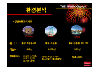 [호텔경영, 마케팅계획] 조선호텔 소개 및 마케팅계획-10
