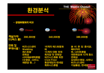 [호텔경영, 마케팅계획] 조선호텔 소개 및 마케팅계획-11
