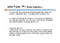 [마케팅원론] 소니(SONY)의 마케팅 전략[`A+레포트`]-13