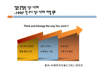 [마케팅원론] 소니(SONY)의 마케팅 전략[`A+레포트`]-15