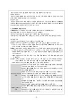 [간호학] [간호학]모성-자연분만-2