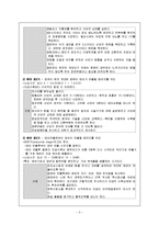 [간호학] [간호학]모성-자연분만-3