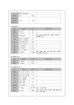 [간호학] [간호학]모성-자연분만-7