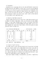 [농업] [농학] 농업경영학 - 농가소득-6