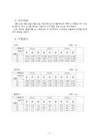[농학] [농학] 식용작물학 - 농학과제-3