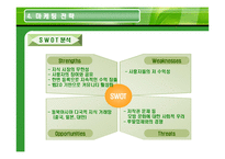 [마케팅] [마케팅] 해피캠퍼스-성공사례(swot)-19