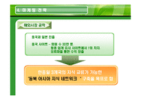 [마케팅] [마케팅] 해피캠퍼스-성공사례(swot)-20