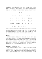 [광고] [방송] 광고의 위치-3
