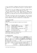 [프로포절] [프로포절] 독거노인 치매프로그램 프로포절-2