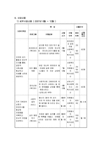 [프로포절] [프로포절] 독거노인 치매프로그램 프로포절-3