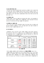 [마케팅] [인터넷마케팅]인터넷쇼핑몰 ‘롯데닷컴’ 마케팅전략 및 성공요인 분석(A+리포트)-4