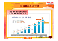 [마케팅, 유통] 홈플러스 전략 분석[A+자료]-10