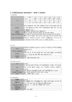 [간호학] [간호학]신생아 황달케이스-9