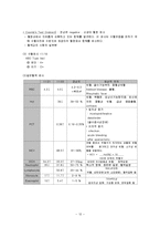 [간호학] [간호학]신생아 황달케이스-12
