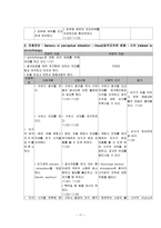 [간호학] [간호학]신생아 황달케이스-17