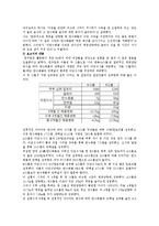 [영양학] 탄수화물의 모든것-7
