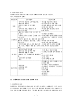 [사회복지] [아동복지]아동학대와 아동보호-7
