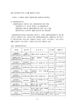[사회복지] [아동복지]아동학대와 아동보호-14