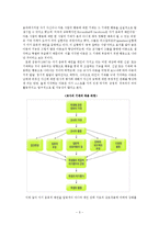 [교육사회] 학생에 대한 교사기대 및 편견의 원천과 기대효과의 전달기제-3