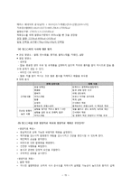 [식사요법] 식사요법 사례연구-15